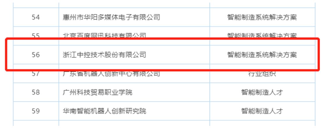 中控技術成功入選廣東省“智能制造生態合作伙伴”